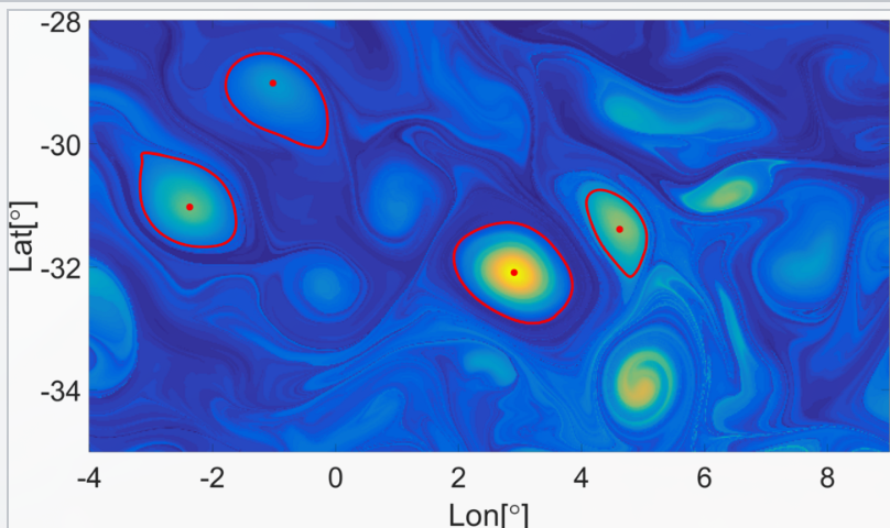Lagrangian coherent structures in a periodically forced flow